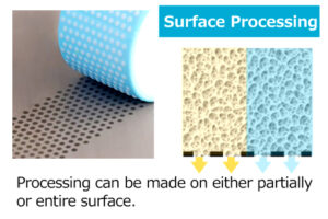 image_porous_surfaceprocessing_roller