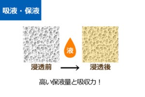 yamahachiporous_1