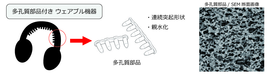 yamahachi_case_injection