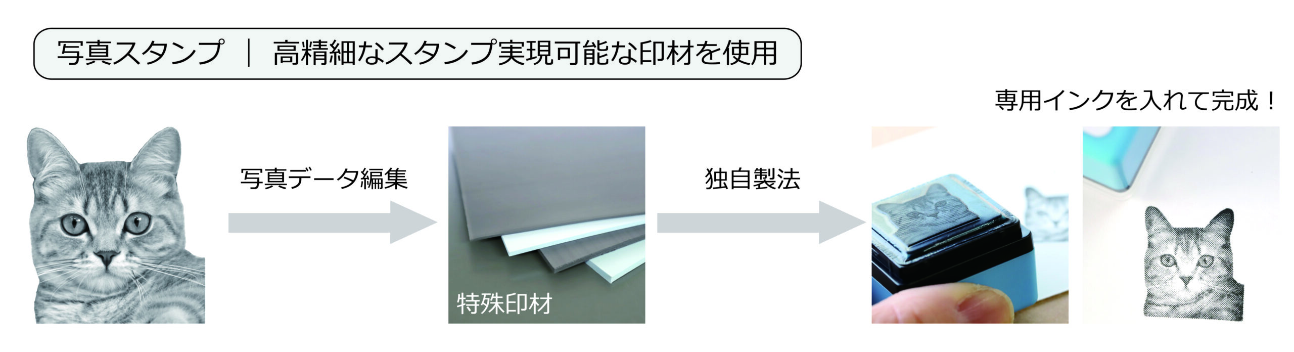 yamahachichemical_realstamp_casestudy